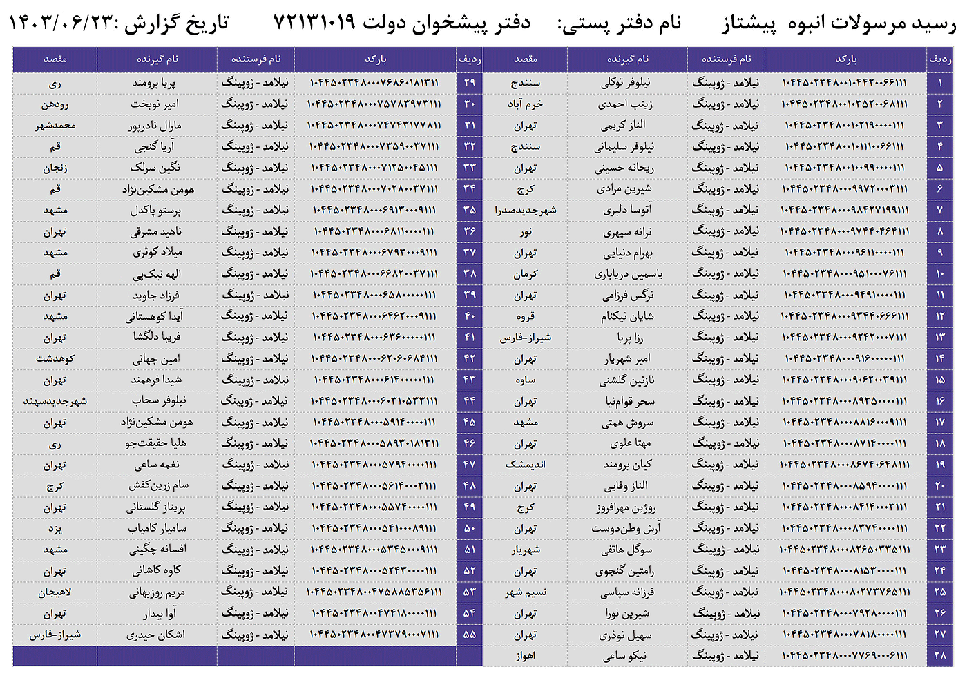 پستی 1403/06/23